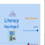 English/Literacy Verb Structure There, their and they're