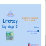English/Literacy Grammatical Awareness Parts of speech Activities in school or at home